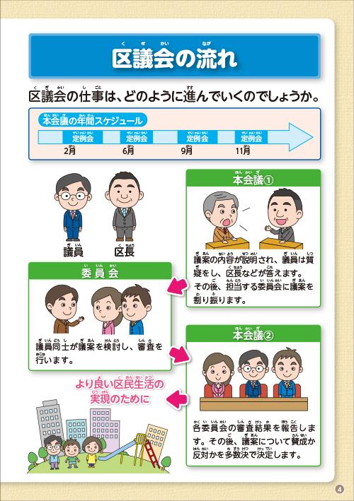 大田区議会ガイドブック P4
