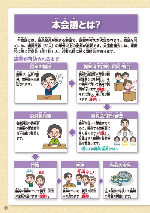 大田区議会ガイドブック P5