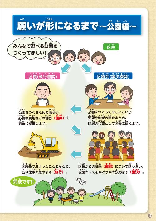 大田区議会ガイドブック P12