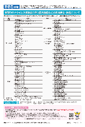 画像：おおた区報 新型コロナウイルス感染症対策臨時第3号の裏面