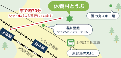 休養村とうぶへのアクセス地図