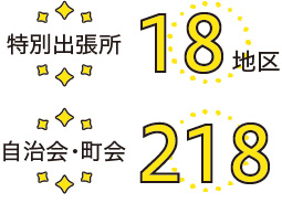 18地区、218の自治会・町会が活動中についての画像