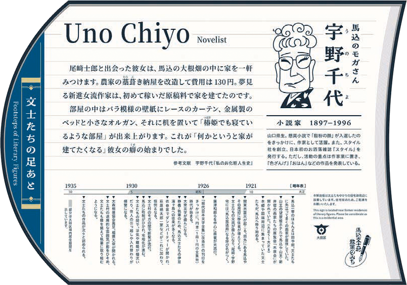 文士たちの解説板の画像