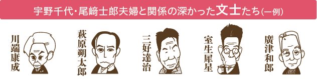 宇野千代・尾﨑士郎夫婦と関係の深かった文士たち（一例）の画像