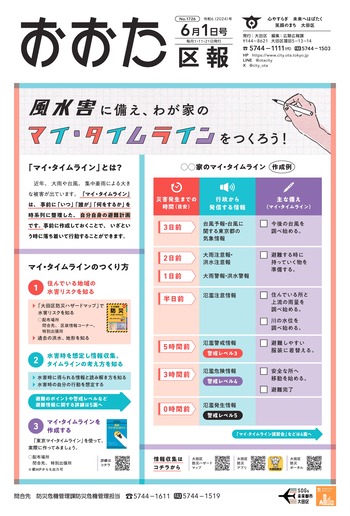 画像：おおた区報（PDF版）令和6年6月1日号　の表紙