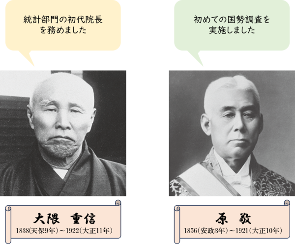 大隈重信と原敬