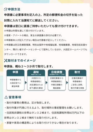 チラシ表