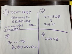 交流会で盛り上がった意見