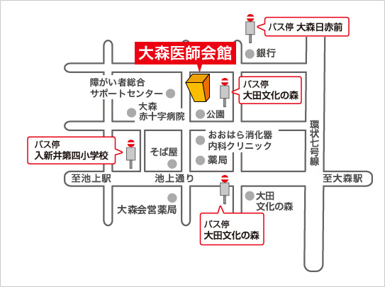 大森医師会地図