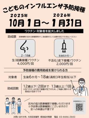 こどものインフル助成　ポスター