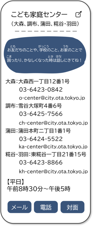 4つ目。困ったことや悲しくなったらこども家庭センターに相談しよう。