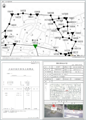 街区・公共基準点