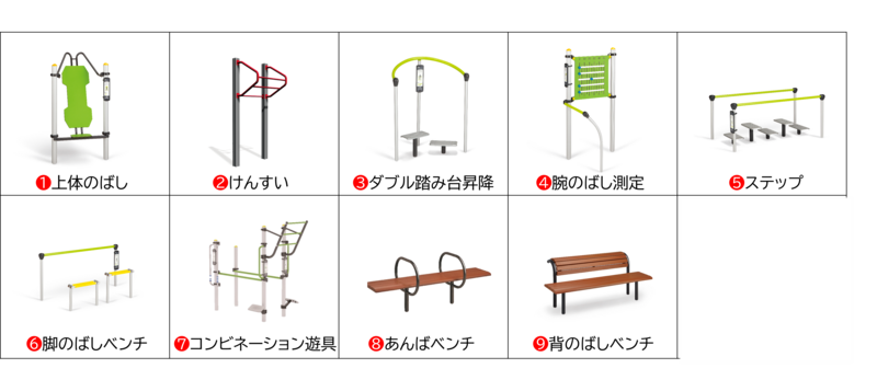 東糀谷地区健康遊具