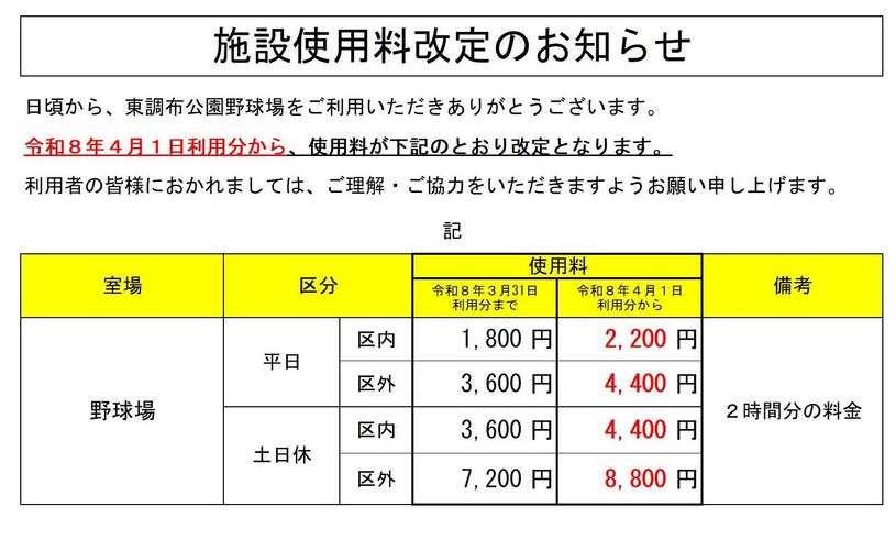 使用料改定のお知らせ