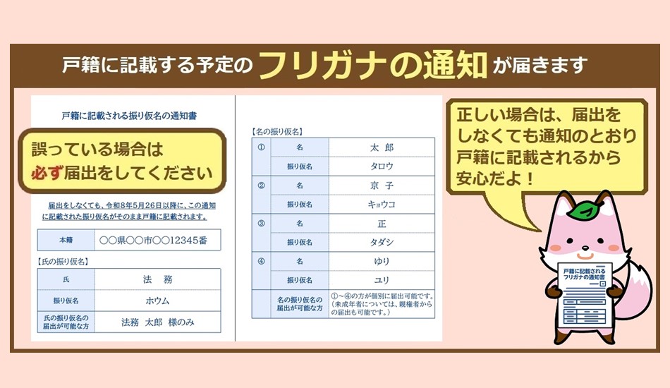  (Image Link: Go to the page about furikana (Japanese syllabary used as a phonetic alphabet) being entered in family registers from May 26, 2025.