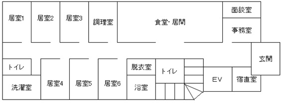 都市型軽費老人ホームレイアウト例