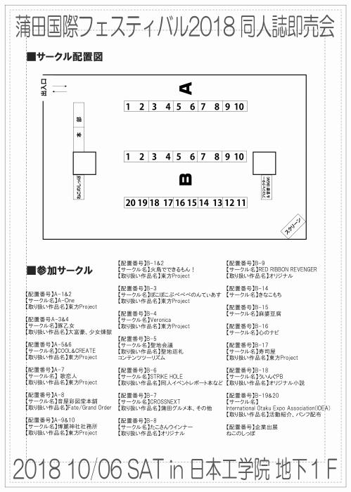 同人誌即売会サーウル配置図