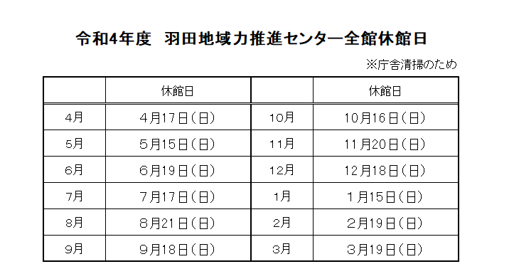 令和4年度羽田地域力推進センター全館休館日