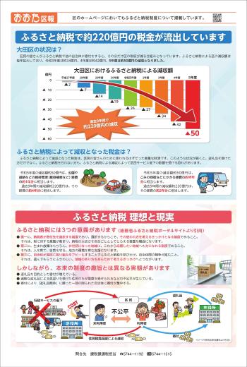 画像：ふるさと納税特集号（裏面）