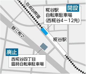 有料制自転車駐車場の開設・廃止