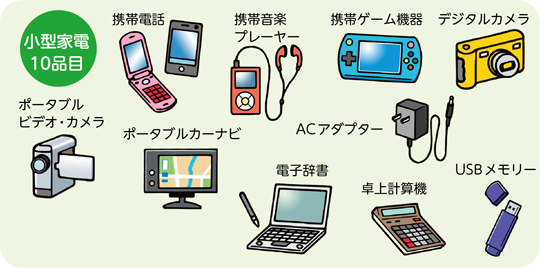 小型家電10品目