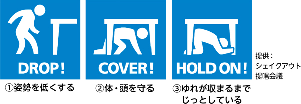 [1]姿勢を低くする[2]体・頭を守る[3]ゆれが収まるまでじっとしている