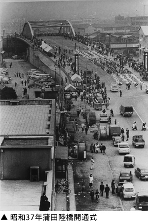 昭和37年蒲田陸橋開通式