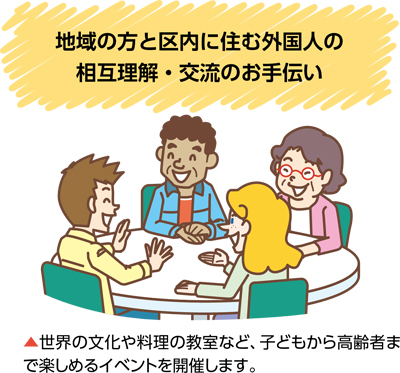 地域の方と区内に住む外国人の相互理解・交流のお手伝い…世界の文化や料理の教室など、子どもから高齢者まで楽しめるイベントを開催します。