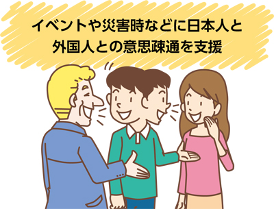 イベントや災害時などに日本人と外国人との意思疎通を支援