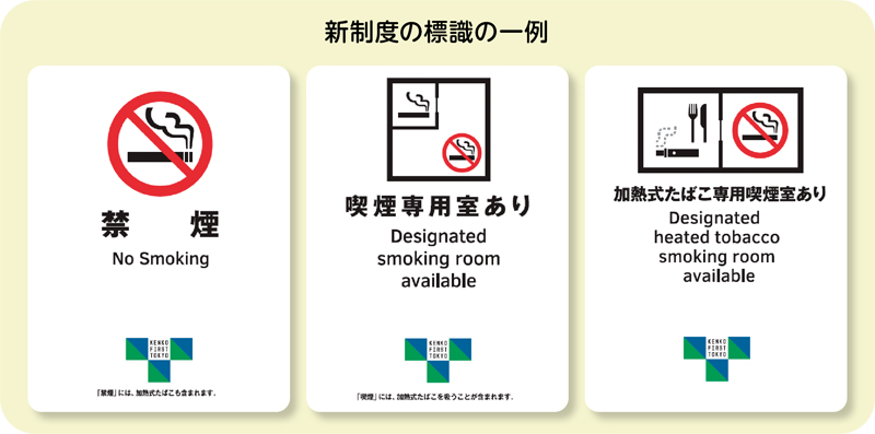 新制度の標識の一例