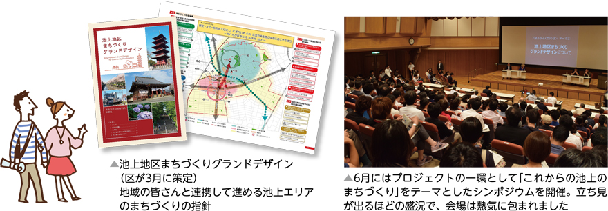 池上地区まちづくりグランドデザイン（区が3月に策定）　地域の皆さんと連携して進める池上エリアのまちづくりの指針／6月にはプロジェクトの一環として「これからの池上のまちづくり」をテーマとしたシンポジウムを開催。立ち見が出るほどの盛況で、会場は熱気に包まれました