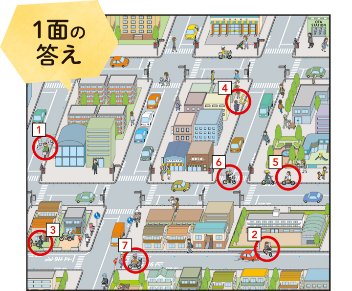 見つけよう！自転車ルール違反