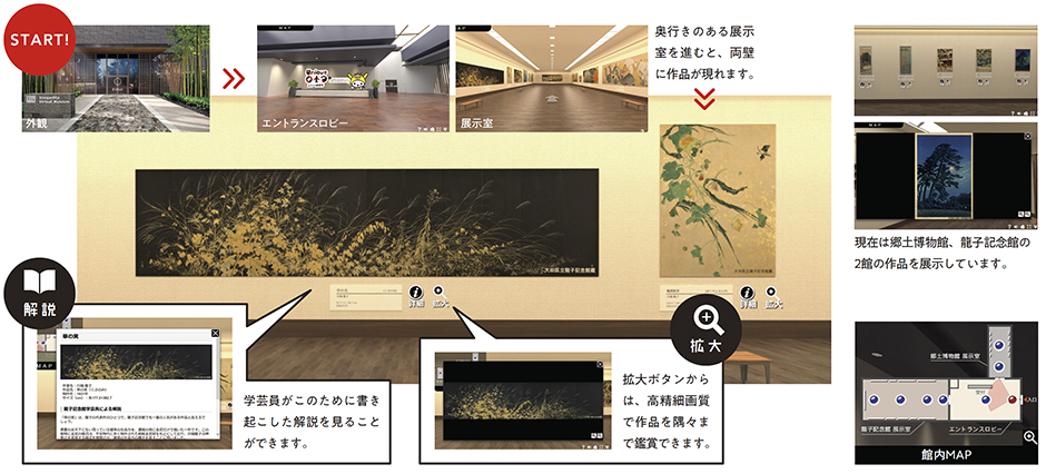 バーチャル美術館 UniqueOta Virtual Museumについての画像