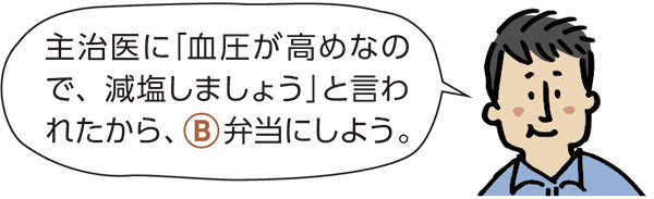 加工食品や惣菜・弁当などの利用が増えたについての画像