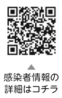 区内新型コロナウイルス感染状況についての二次元コード