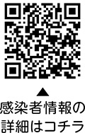 8月の区内の傾向と課題についての二次元コード