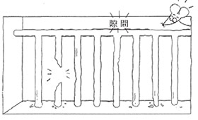 建物の外側から探す侵入口についての画像