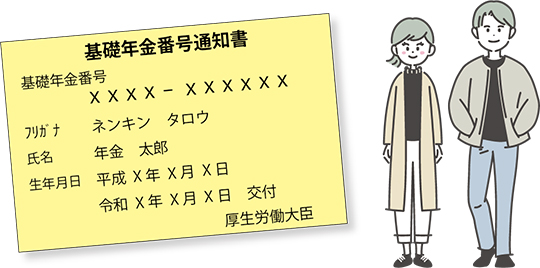 20歳になったら国民年金についての画像