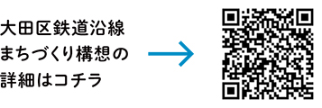 新空港線でおおたはどう変わる？についての二次元コード