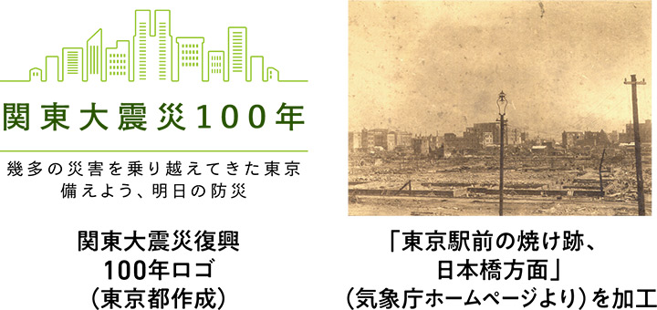 関東大震災100年　今、やろう「防災」「減災」についての画像