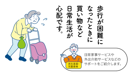 歩行が困難になったときに買い物など日常生活が心配です。についての画像