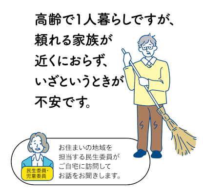 高齢で1人暮らしですが、頼れる家族が近くにおらず、いざというときが不安です。についての画像