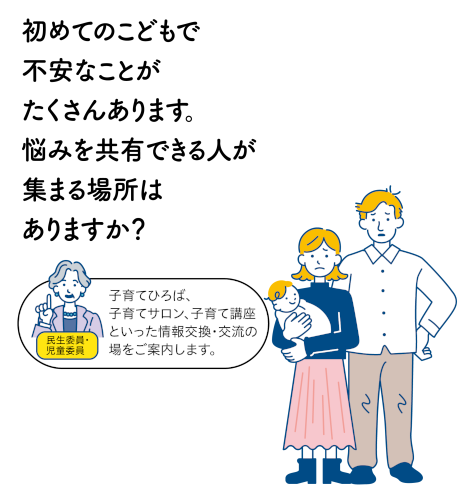 初めてのこどもで不安なことがたくさんあります。についての画像