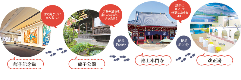 片桐（かたぎり）はいりさんおすすめ！大田の文化を満喫する「龍の道」お散歩プランについての画像