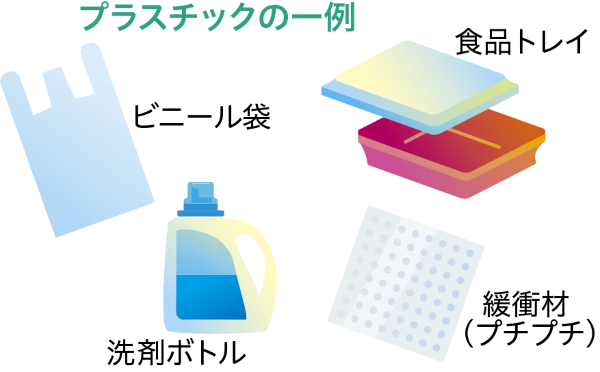 プラスチックの一例の画像
