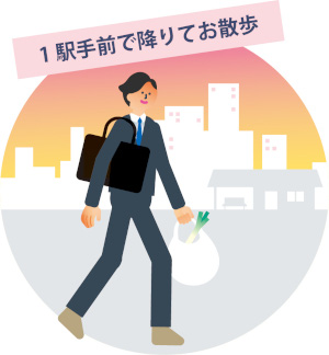 暑熱順化のススメについての画像1