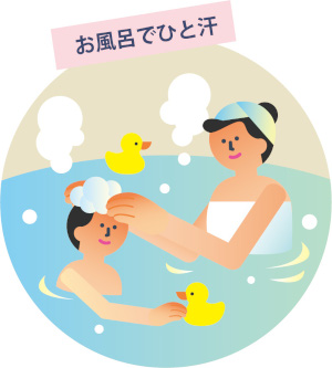 暑熱順化のススメについての画像3
