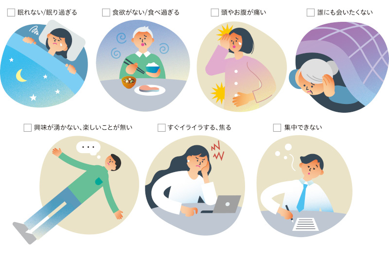 こころのエスオーエスサインチェック項目についての画像