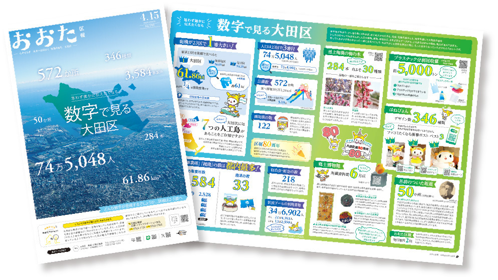おおた区報15日号