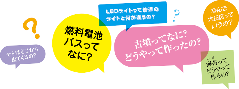 (1)テーマを決めるについての画像 (1)テーマを決めるについての画像